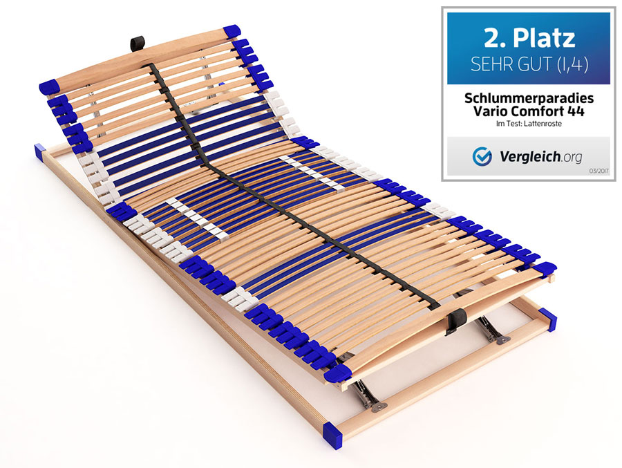 va lattenrost lattenrahmen bettenrost bettenrahmen federholzrahmen vario kopf und fussteil verstellbar