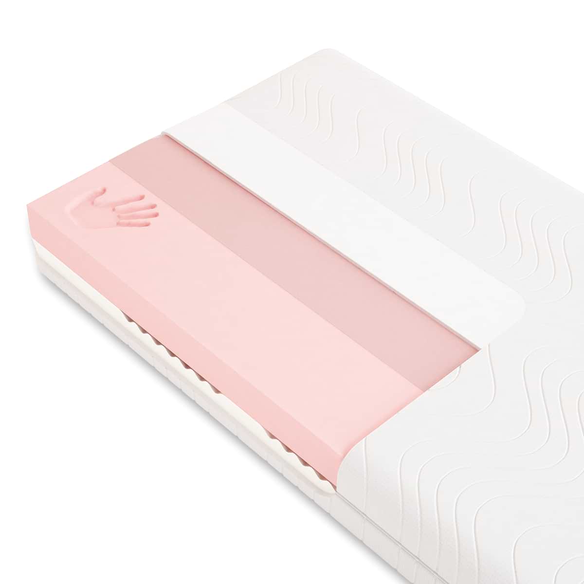 Viscose Viskose Kaltschaummatratze Matratze Visco Vivid Schlummerparadies Gall1