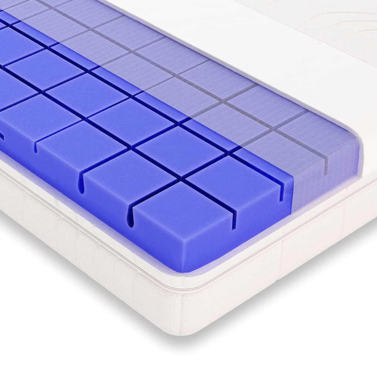 Hr Kaltschaumkern Luxusline Expert 7 Zonen Matratze